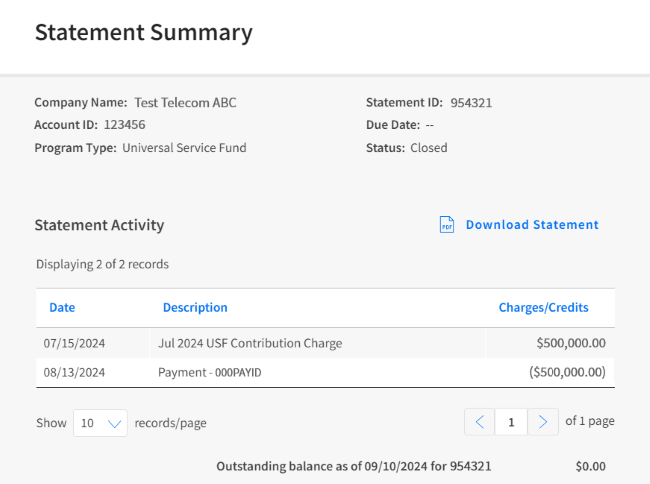 Example of a statement summary